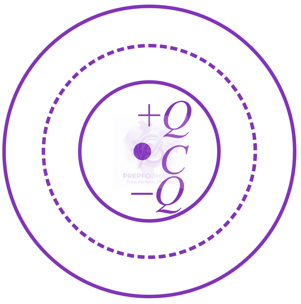 JEE Main 2015 Physics, Electrostatics — solution figure