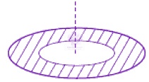 JEE Main 2015 Physics, Electrostatics — question figure