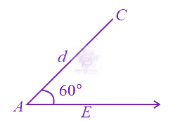 JEE Main 2017 Physics, Electrostatics — solution figure 2