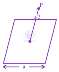 JEE Main 2018 Physics, Electrostatics — question figure