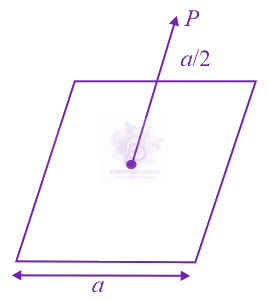 JEE Main 2018 Physics, Electrostatics — question figure
