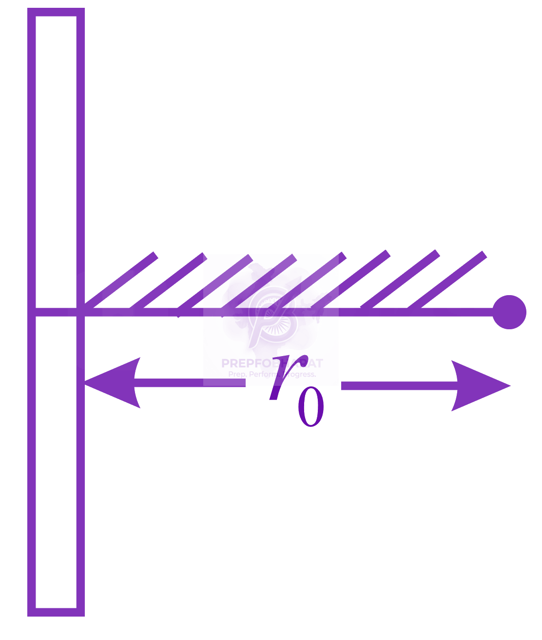 JEE Main 2019 Physics, Electrostatics — question figure