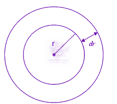 JEE Main 2019 Physics, Electrostatics — solution figure