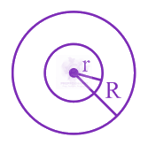 JEE Main 2020 Physics, Electrostatics — question figure