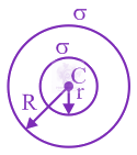 JEE Main 2020 Physics, Electrostatics — solution figure