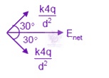 JEE Main 2020 Physics, Electrostatics — solution figure