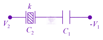 JEE Main 2021 Physics, Electrostatics — solution figure 2