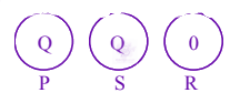 JEE Main 2024 Physics, Electrostatics — solution figure 1