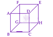 JEE Main 2025 Physics, Electrostatics — question figure