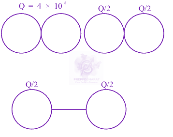 JEE Main 2025 Physics, Electrostatics — solution figure