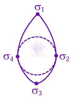 JEE Main 2025 Physics, Electrostatics — question figure 1
