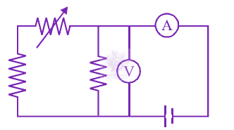 JEE Main 2013 Physics, Experimental Physics — option A figure
