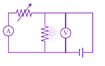 JEE Main 2013 Physics, Experimental Physics — option B figure