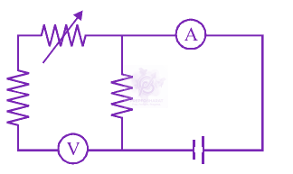 JEE Main 2013 Physics, Experimental Physics — option C figure