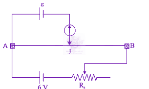 JEE Main 2019 Physics, Experimental Physics — question figure