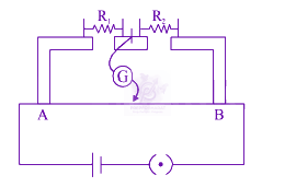 JEE Main 2019 Physics, Experimental Physics — question figure