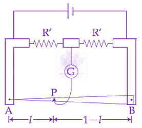 JEE Main 2019 Physics, Experimental Physics — question figure