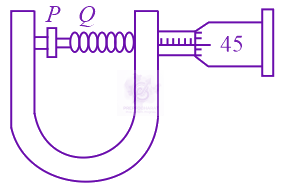 JEE Main 2022 Physics, Experimental Physics — question figure