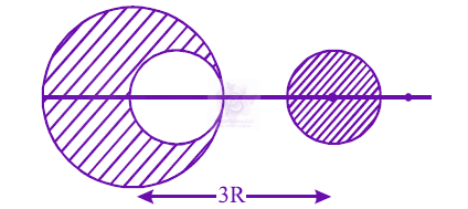 JEE Main 2014 Physics, Gravitation — question figure