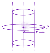 JEE Main 2015 Physics, Gravitation — solution figure