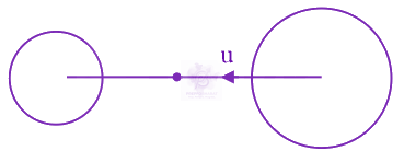 JEE Main 2020 Physics, Gravitation — solution figure