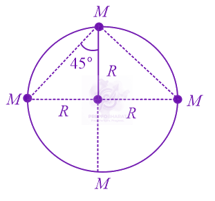 JEE Main 2021 Physics, Gravitation — solution figure