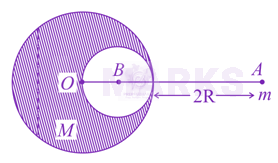 JEE Main 2021 Physics, Gravitation — question figure