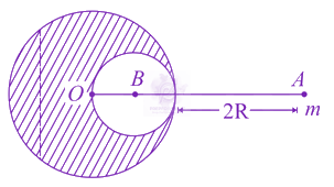 JEE Main 2021 Physics, Gravitation — solution figure