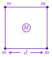 JEE Main 2022 Physics, Gravitation — question figure