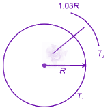 JEE Main 2025 Physics, Gravitation — solution figure