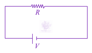 JEE Main 2021 Physics, Kinetic Theory of Gases — solution figure 1