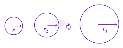 JEE Main 2021 Physics, Kinetic Theory of Gases — solution figure