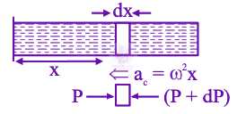 JEE Main 2026 Physics, Kinetic Theory of Gases — solution figure