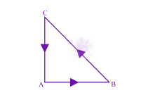 JEE Main 2003 Physics, Laws of Motion — question figure