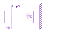 JEE Main 2003 Physics, Laws of Motion — solution figure