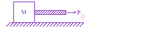 JEE Main 2003 Physics, Laws of Motion — solution figure 1