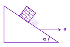 JEE Main 2005 Physics, Laws of Motion — question figure