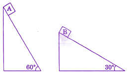 JEE Main 2010 Physics, Laws of Motion — question figure
