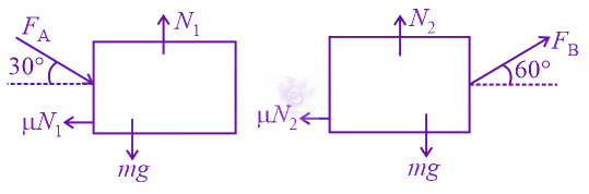 JEE Main 2014 Physics, Laws of Motion — solution figure