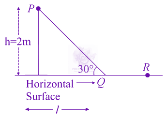 JEE Main 2016 Physics, Laws of Motion — question figure
