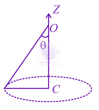 JEE Main 2017 Physics, Laws of Motion — question figure