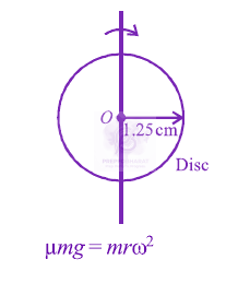JEE Main 2018 Physics, Laws of Motion — solution figure