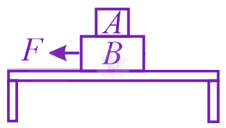 JEE Main 2019 Physics, Laws of Motion — question figure