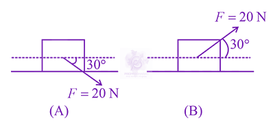 JEE Main 2019 Physics, Laws of Motion — question figure