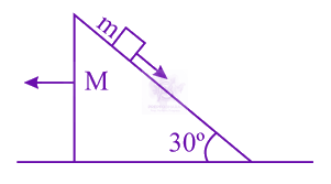 JEE Main 2021 Physics, Laws of Motion — question figure