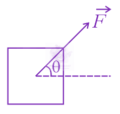 JEE Main 2021 Physics, Laws of Motion — question figure