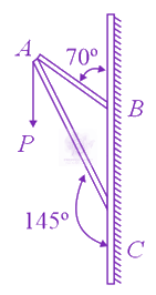 JEE Main 2021 Physics, Laws of Motion — question figure