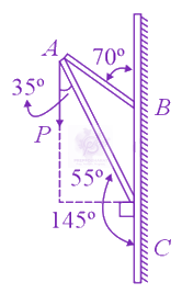 JEE Main 2021 Physics, Laws of Motion — solution figure