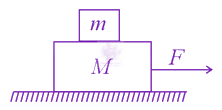 JEE Main 2021 Physics, Laws of Motion — question figure
