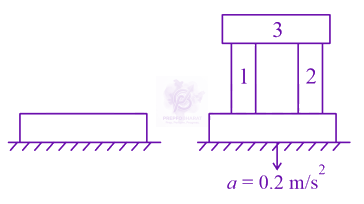 JEE Main 2021 Physics, Laws of Motion — question figure